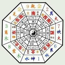 fengshui (8).jpg