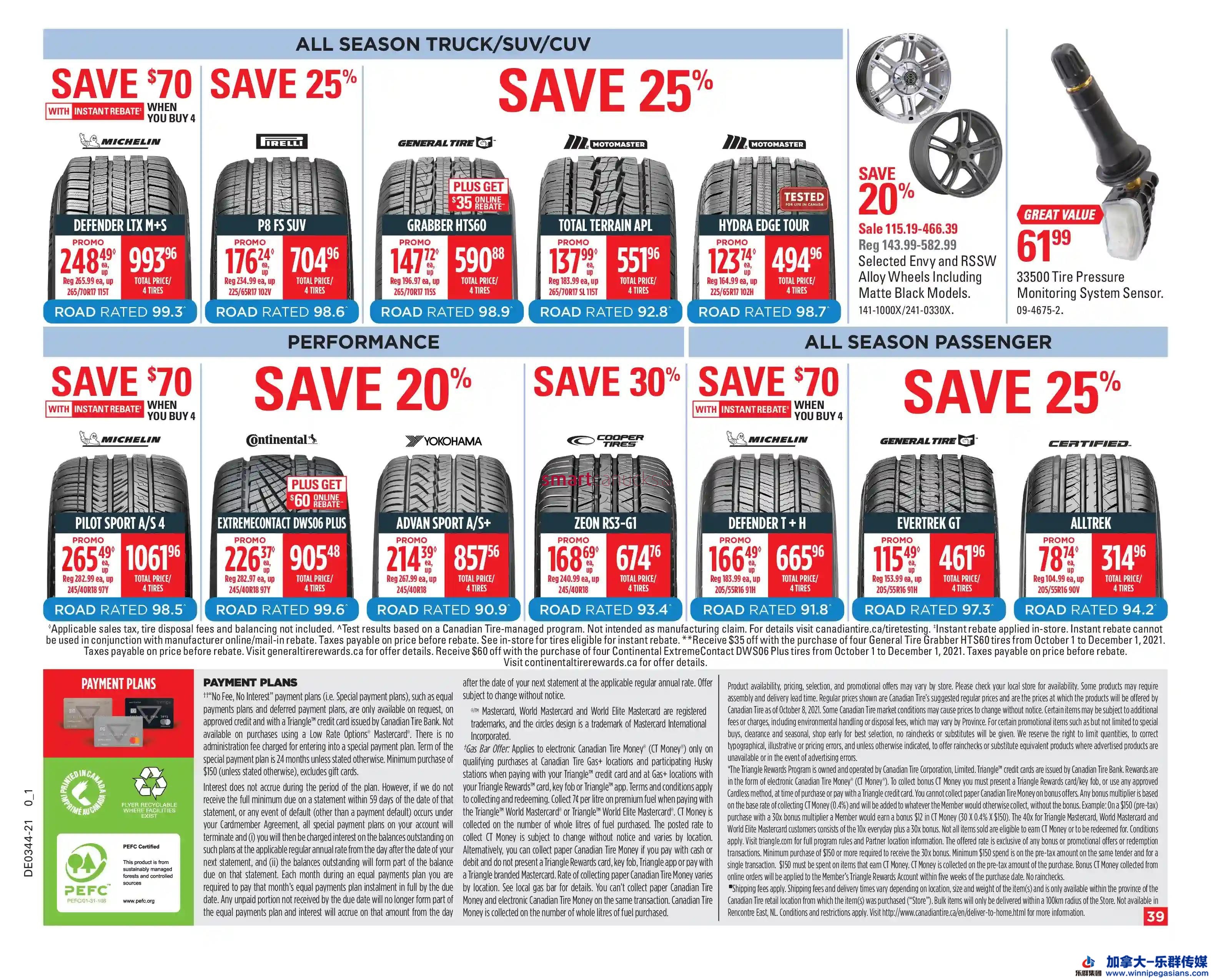 canadian-tire-west-flyer-october-29-to-november-4-40.jpg