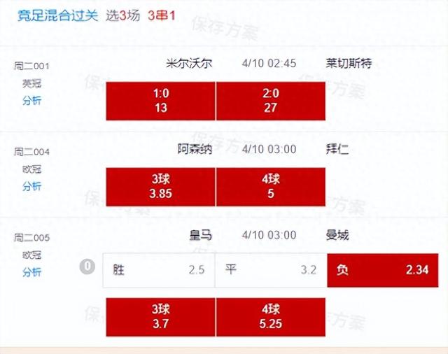 今日足球赛事安排：进球数、比分大预测！皇马、曼城、米尔沃尔！-1.jpg