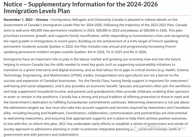 加拿大2024-2026年移民配额新政策-1.jpg