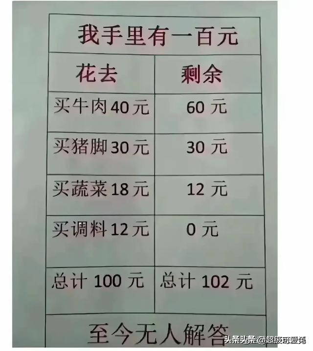 这些段子太搞笑了，让人哭笑不得，幽默又有趣。-15.jpg