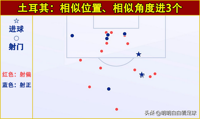 欧洲杯：格鲁吉亚vs捷克！新手上路vs老油条，主队需要交点学费？-5.jpg