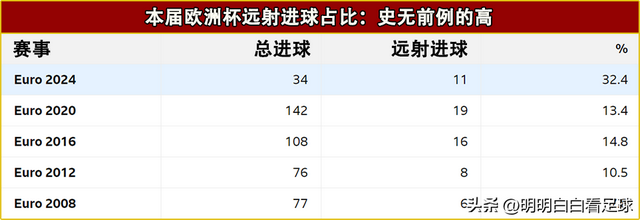 欧洲杯：格鲁吉亚vs捷克！新手上路vs老油条，主队需要交点学费？-7.jpg