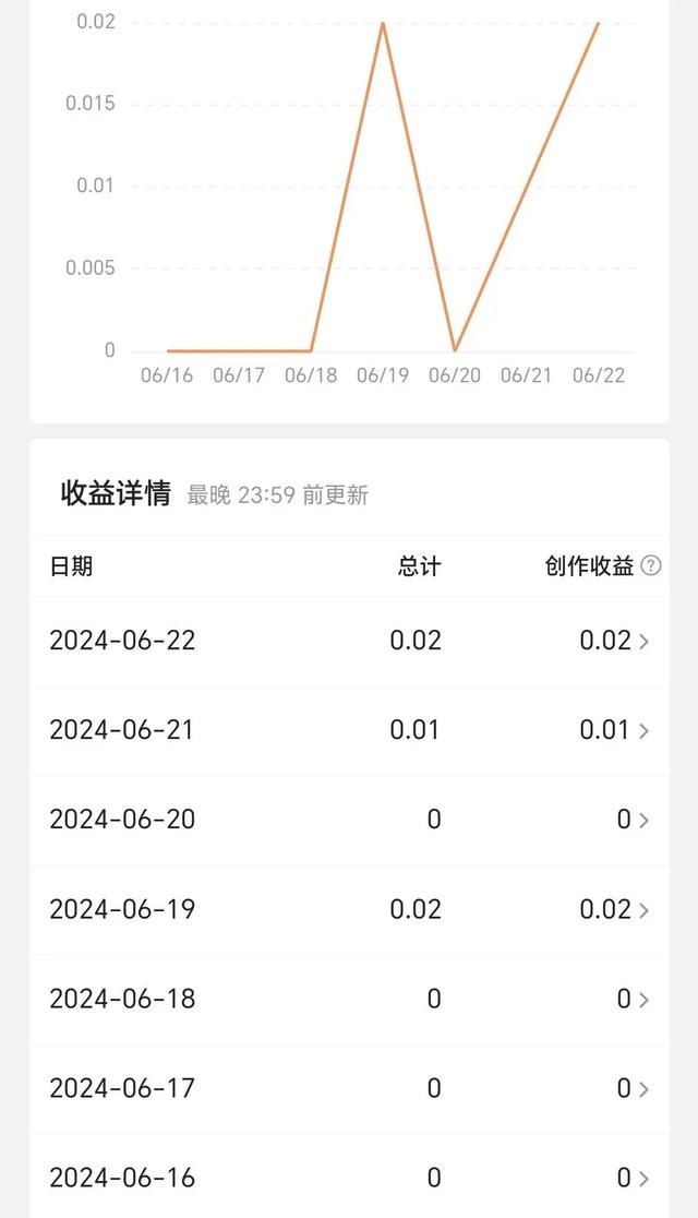 头条回归第7天~整装再出发的既视感-5.jpg