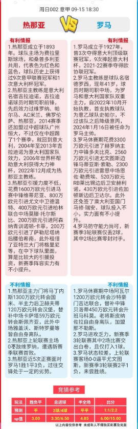 足球比赛前瞻分享，蒙扎vs国际米兰、马竞vs巴伦西亚、热刺vs娜娜-2.jpg