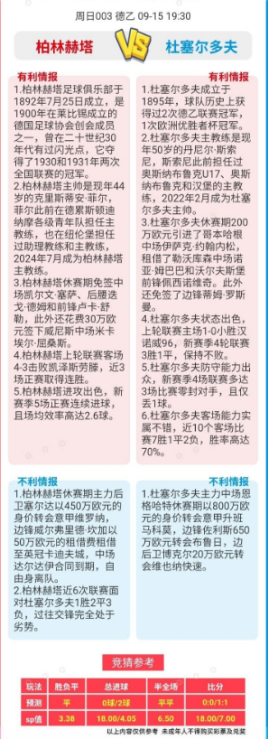 足球比赛前瞻分享，蒙扎vs国际米兰、马竞vs巴伦西亚、热刺vs娜娜-3.jpg