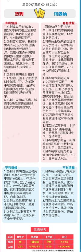 足球比赛前瞻分享，蒙扎vs国际米兰、马竞vs巴伦西亚、热刺vs娜娜-6.jpg