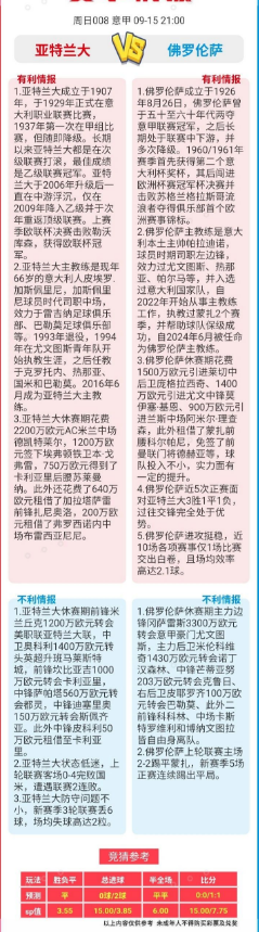 足球比赛前瞻分享，蒙扎vs国际米兰、马竞vs巴伦西亚、热刺vs娜娜-7.jpg