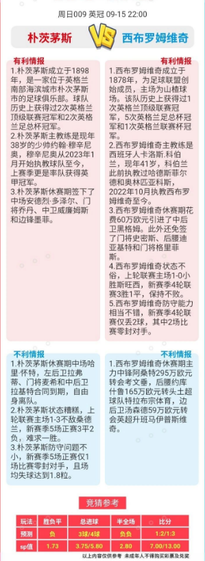 足球比赛前瞻分享，蒙扎vs国际米兰、马竞vs巴伦西亚、热刺vs娜娜-8.jpg