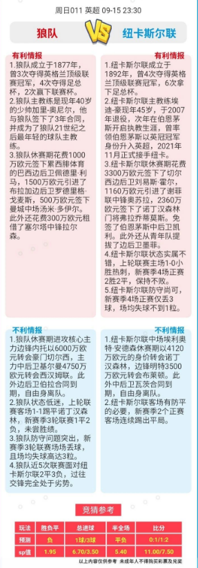 足球比赛前瞻分享，蒙扎vs国际米兰、马竞vs巴伦西亚、热刺vs娜娜-10.jpg