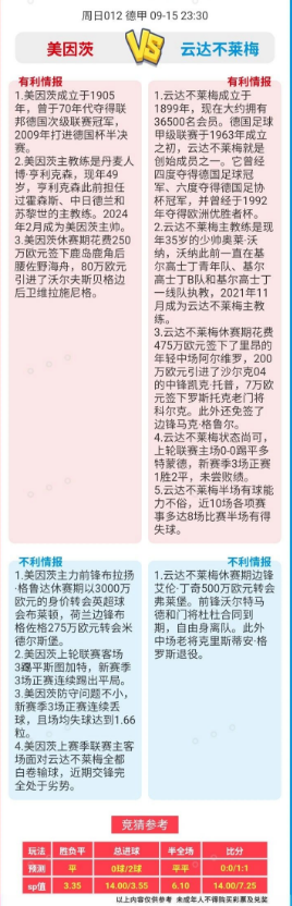 足球比赛前瞻分享，蒙扎vs国际米兰、马竞vs巴伦西亚、热刺vs娜娜-11.jpg