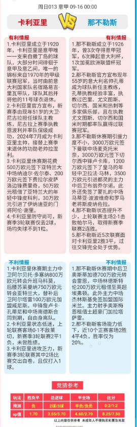 足球比赛前瞻分享，蒙扎vs国际米兰、马竞vs巴伦西亚、热刺vs娜娜-12.jpg