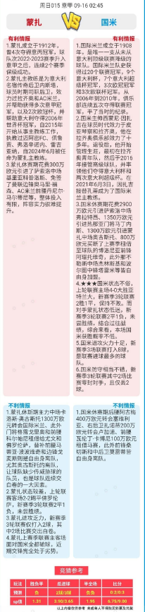 足球比赛前瞻分享，蒙扎vs国际米兰、马竞vs巴伦西亚、热刺vs娜娜-14.jpg