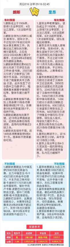 足球比赛前瞻分享，蒙扎vs国际米兰、马竞vs巴伦西亚、热刺vs娜娜-15.jpg