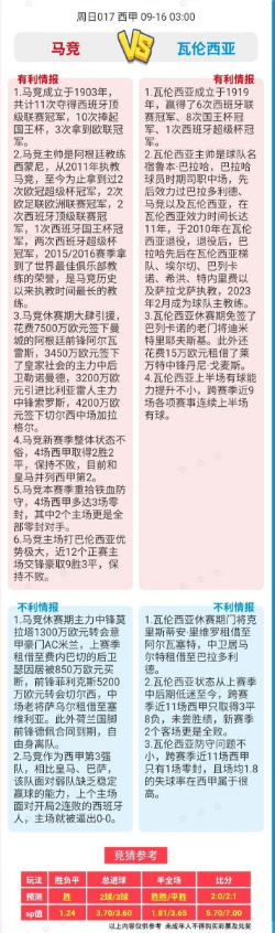 足球比赛前瞻分享，蒙扎vs国际米兰、马竞vs巴伦西亚、热刺vs娜娜-16.jpg