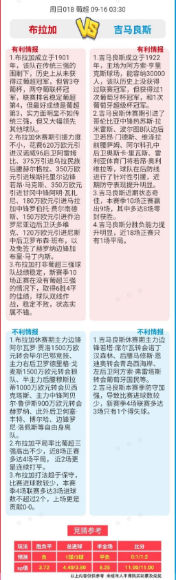 足球比赛前瞻分享，蒙扎vs国际米兰、马竞vs巴伦西亚、热刺vs娜娜-17.jpg