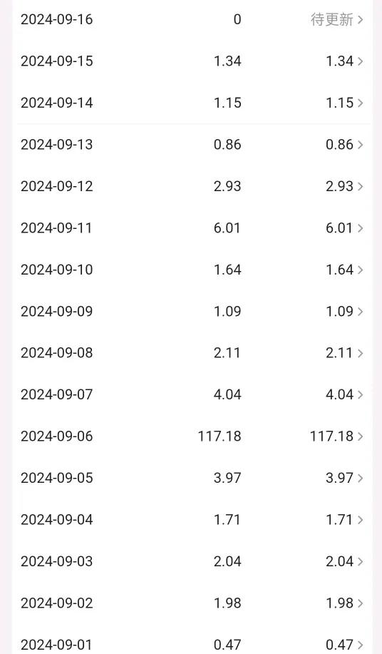 审核不通过、限制推荐、文章已失效，说说我在头条的感受-3.jpg