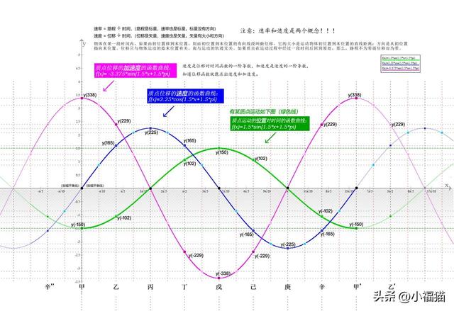 随笔：无极、太极，阴阳、四象、五行、八卦……-7.jpg