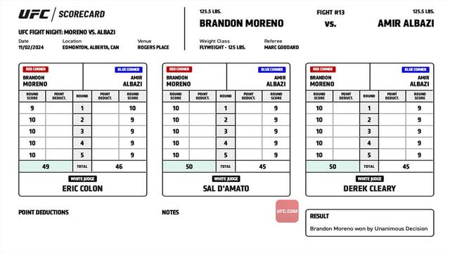 罗斯被布兰奇菲尔德阻击、莫雷诺遏制阿尔巴齐，UFC埃德蒙顿-3.jpg