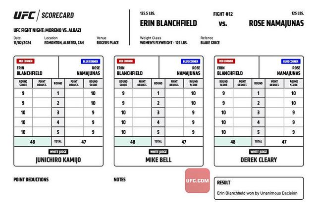 罗斯被布兰奇菲尔德阻击、莫雷诺遏制阿尔巴齐，UFC埃德蒙顿-6.jpg