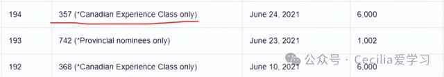 现在加拿大留学移民有多难？-2.jpg