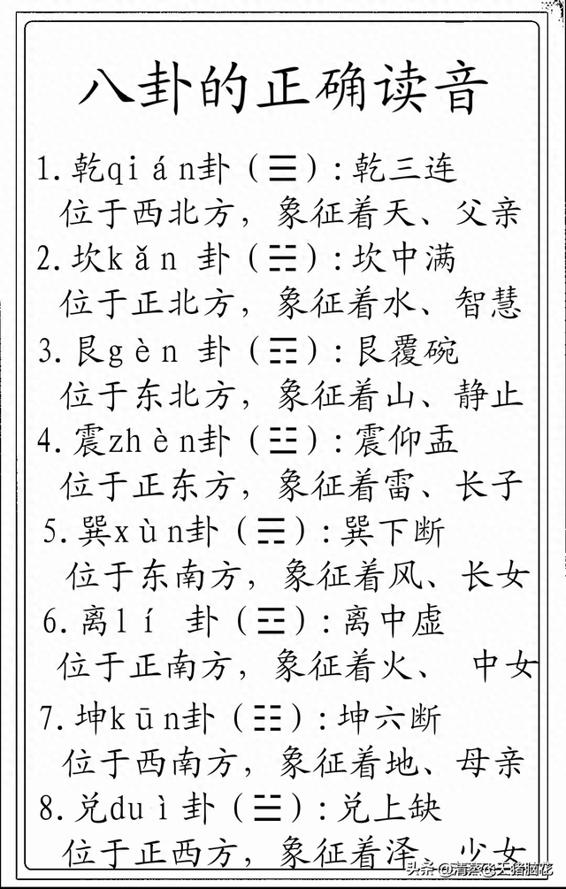 八卦的正确读音？这重要吗？ 昨晚-1.jpg