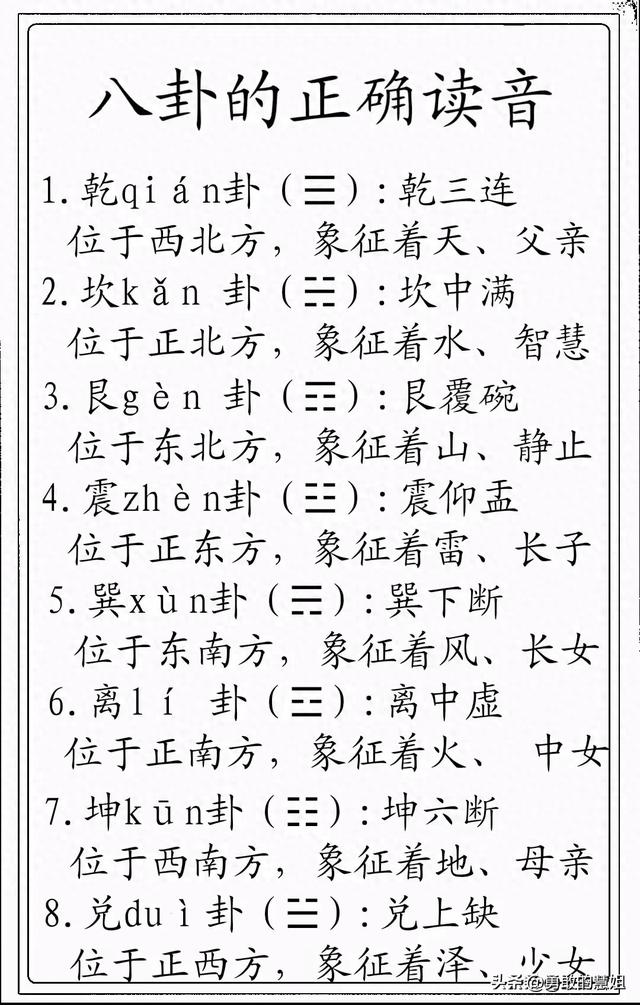 八卦的正确读音-1.jpg