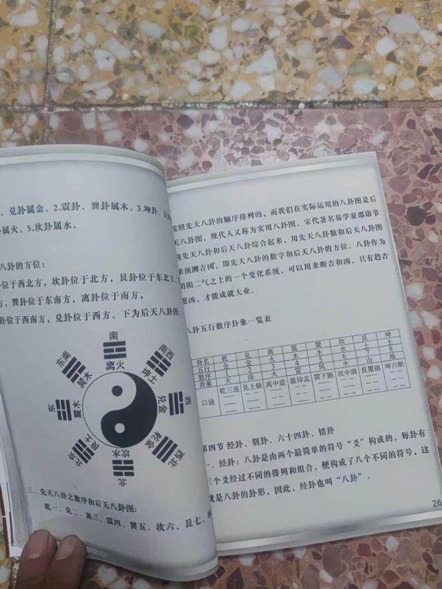 八卦基础知识总汇-6.jpg