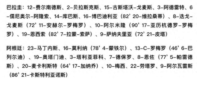 南美足球的惊涛骇浪：阿根廷1:2巴拉圭，足球艺术的较量与反思-1.jpg