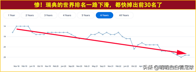 欧国联：瑞典vs斯洛伐克！足协老大如此自信，暗示瑞典今晚有戏？-4.jpg