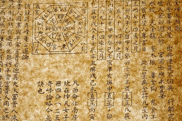 八卦的由来：揭开一段鲜为人知的历史传奇，你绝对想不到！-3.jpg