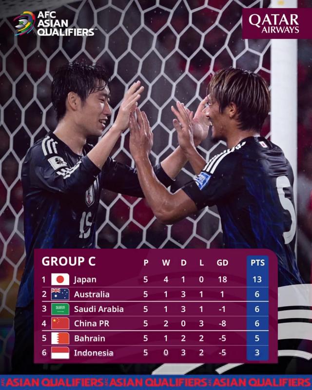 国足再战日本，老老实实摆大巴-3.jpg