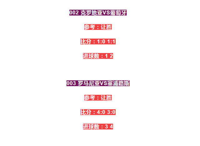 今日竞彩足球深度前瞻：欧国联，西班牙VS瑞士,波兰VS苏格兰。-2.jpg