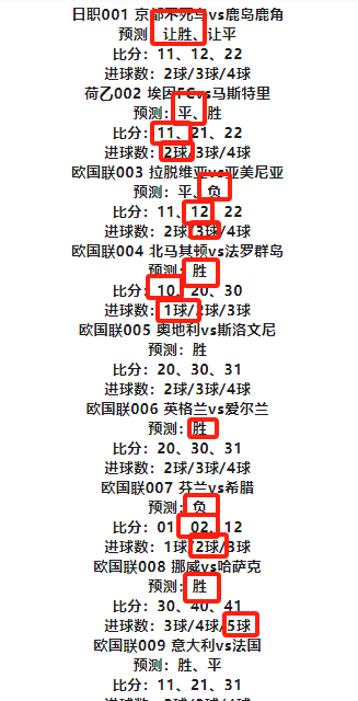 今日足球比赛分享，欧国联、克罗地亚、葡萄牙、西班牙、瑞士 预测-8.jpg