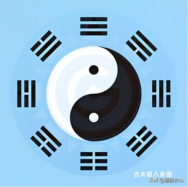 何为八卦-1.jpg