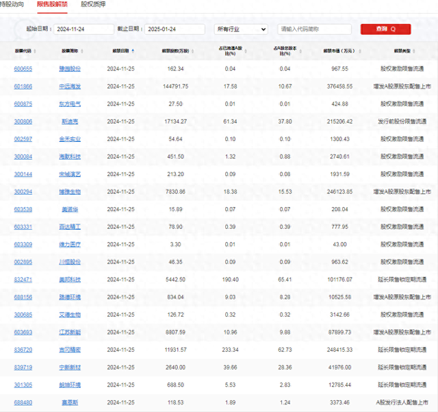 A股头条：央国企市值管理政策要来？四部门大动作，剑指“信息茧房”、大数据“杀熟”乱象-1.jpg