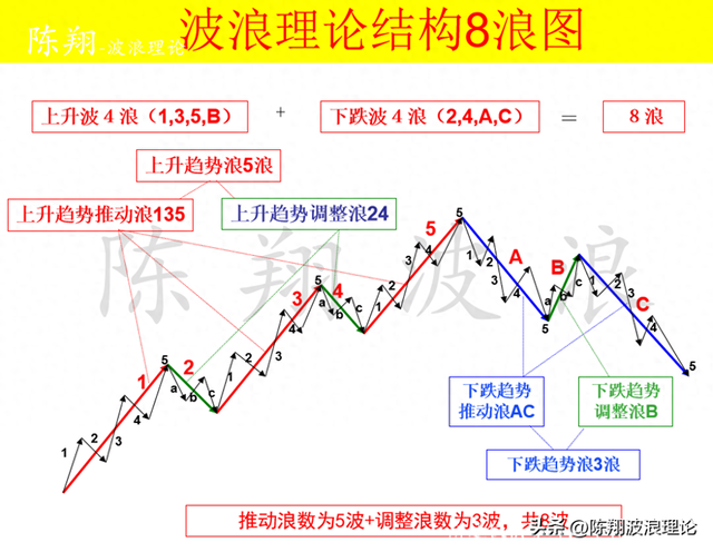 头条号简介（更新）-1.jpg