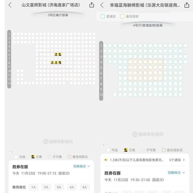 高峰期不足10人观看！为何大家不去影院了？网友：建议将明星片酬降一降-4.jpg