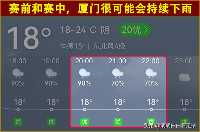 世预赛：中国队vs日本队！日本很难受，老天爷是国足第12名球员？-2.jpg