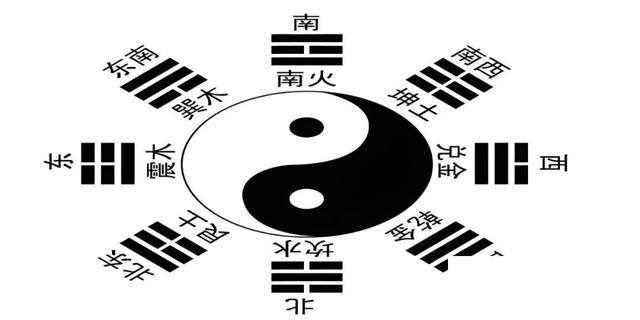 基础知识篇5：八卦-4.jpg