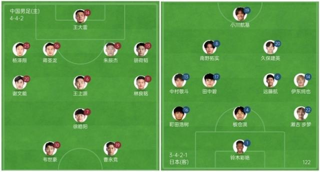面对强敌交出亮眼答卷，“亚洲足球专家”打开美加墨之门-2.jpg