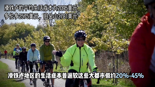 为什么“加拿大硅谷”不是多伦多，而是这里？-3.jpg