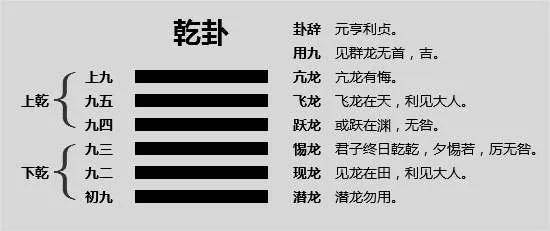《易经》六十四卦概述-3.jpg