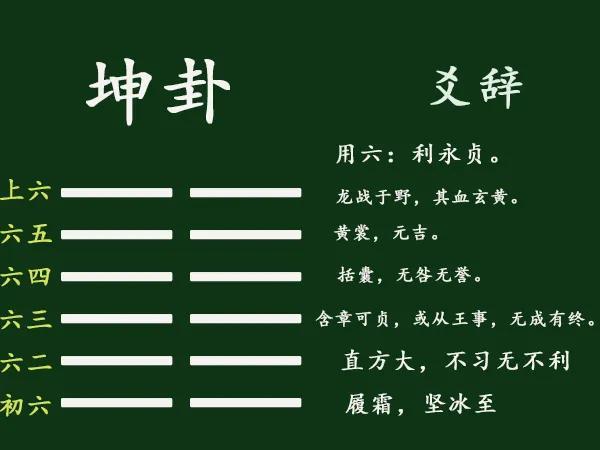 《易经》六十四卦概述-4.jpg