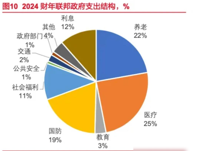 针对墨西哥就行了，为啥还有加拿大？-4.jpg