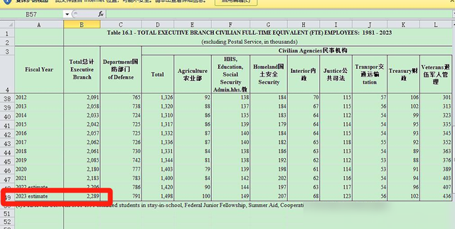 针对墨西哥就行了，为啥还有加拿大？-2.jpg