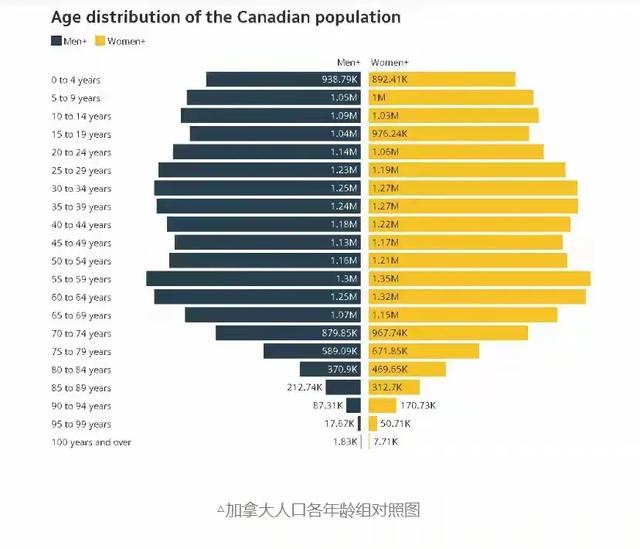 加拿大移民变局：印度裔崛起，白人“主场”沦陷之困-7.jpg