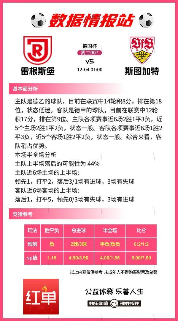 12.3足球情报，马洛卡vs巴萨，莱切斯特vs西汉姆联，比分预测-3.jpg
