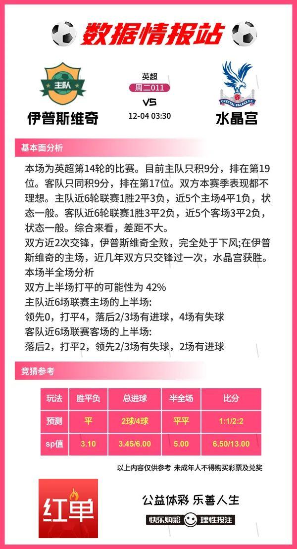 12.3足球情报，马洛卡vs巴萨，莱切斯特vs西汉姆联，比分预测-6.jpg