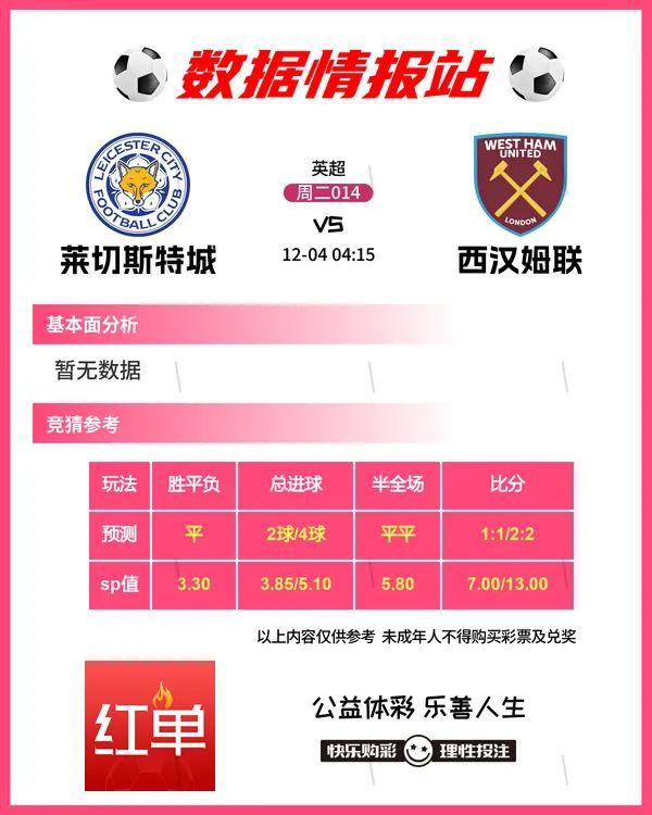 12.3足球情报，马洛卡vs巴萨，莱切斯特vs西汉姆联，比分预测-9.jpg